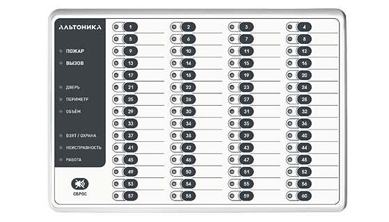 RS-200BVI Блок индикации