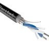 КИС-Пнг(А)-HF 2х2х0,6 Кабели для промышленного интерфейса