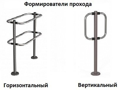 Ростов-Дон Дуга ограждения (L-700мм) Дуга ограждения