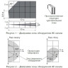 Орлан-Ш (ИО 315-1/1) Извещатель охранный поверхностный совмещенный