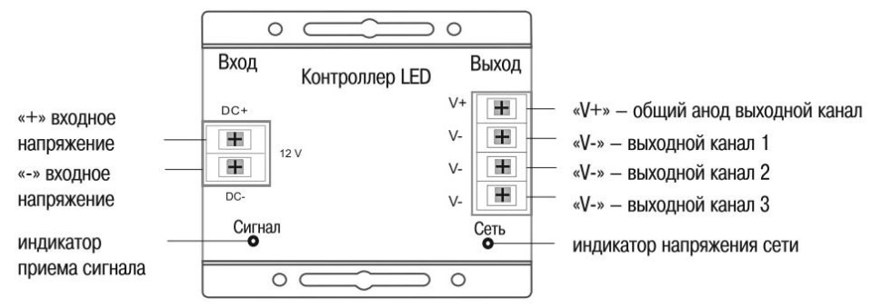 Контроллер с ПДУ радио MONO 3 канала 12В 6А 216Вт черный (LSC1-MONO-216-RF-20-12-B) Контроллер с ПДУ радио