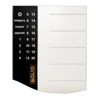 С2000-КС Пульт контроля и управления светодиодный