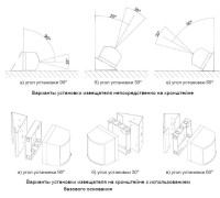 Кронштейн угловой для ИПДЛ-Д-II/4Р Кронштейн угловой