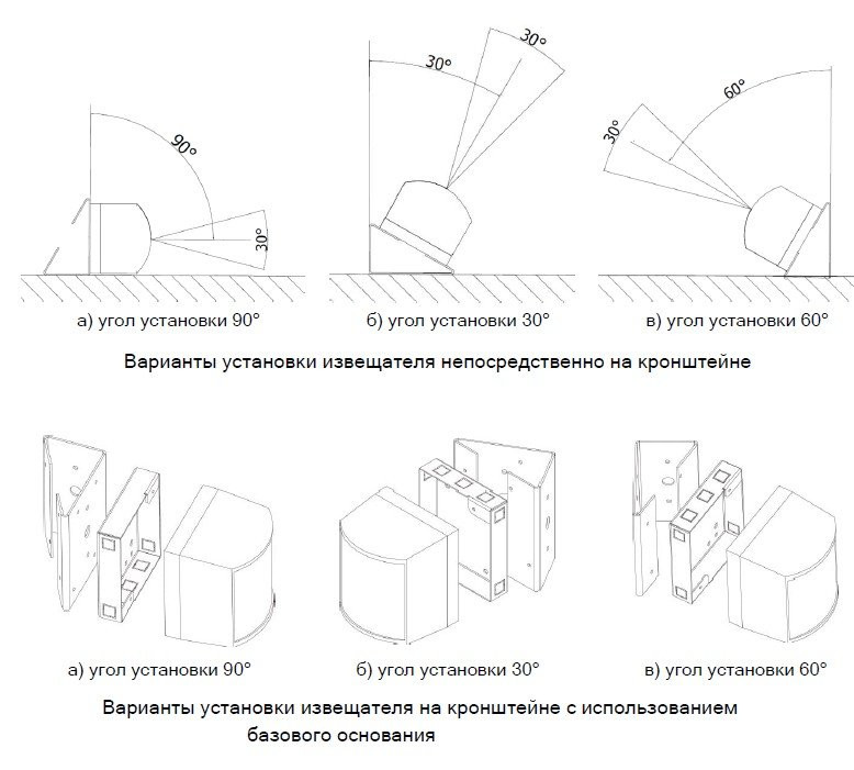 Кронштейн угловой для ИПДЛ-Д-II/4Р Кронштейн угловой