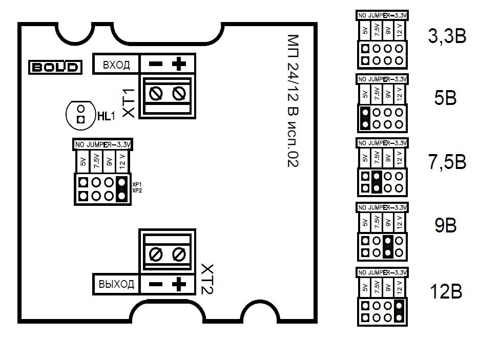 МП 24/12В исп.02 Модуль преобразователя