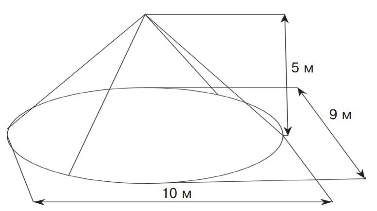 Фотон-21 (ИО 409-52) Извещатель охранный объемный оптико-электронный