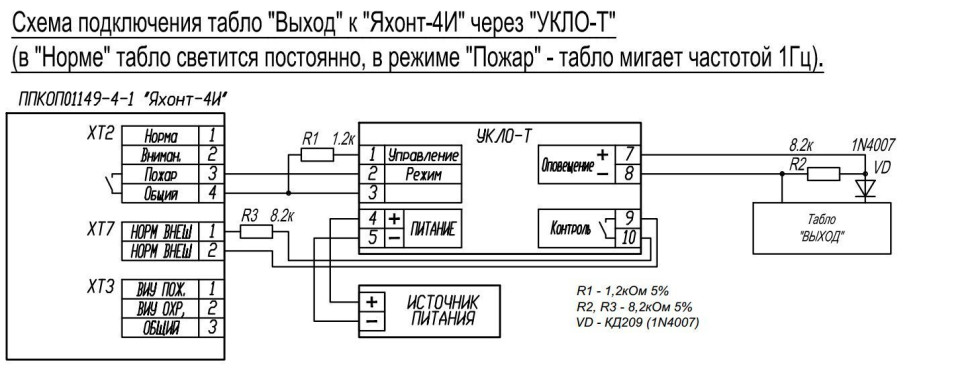 Скопа-З (Сова-З) "Пожар" Оповещатель охранно-пожарный свето-звуковой взрывозащищённый (табло)