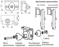 Кронштейн малый Универсальный кронштейн со сферическим шарниром