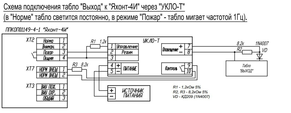 Скопа (Сова) "Газ уходи" Оповещатель охранно-пожарный световой взрывозащищенный (табло)