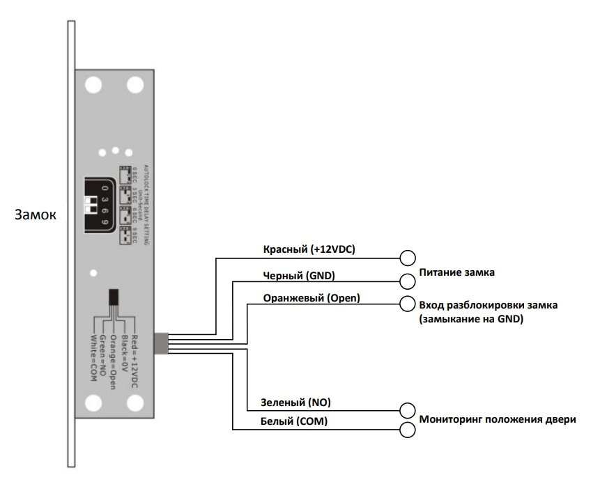 ST-DB410MT Замок электромеханический соленоидный