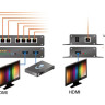 MMS-288 Разветвитель HDMI MMS-288 Разветвитель HDMI