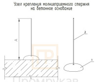 Бетонное основание d410мм (40кг) (PR08.26342) Бетонное основание