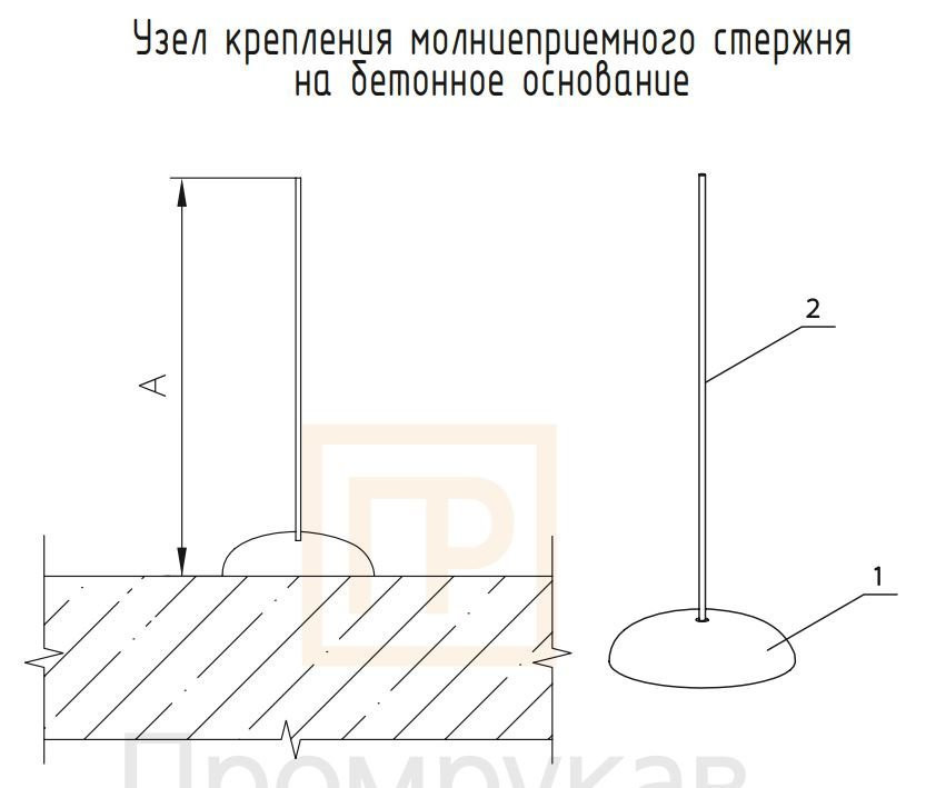 Бетонное основание d410мм (40кг) (PR08.26342) Бетонное основание