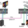 MMS-530V-R Удлинитель KVM MMS-530V-R Удлинитель KVM