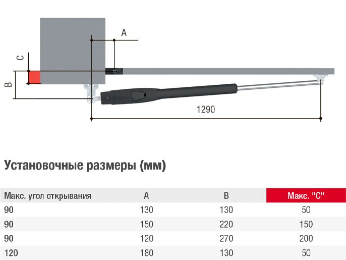 CAME Комплект ATS30AGM combo Комплект автоматики для распашных ворот