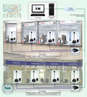 Типовое решение: ДМФ-007