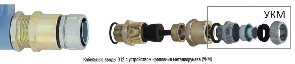 УКМ15