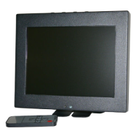 GF-AM080L Монитор LED 8 дюймов