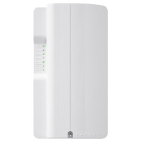 PCS250G Модуль связи GPRS/GSM