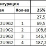 SRTSE8KRTXLIG2 Systeme Electric Источник бесперебойного питания