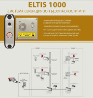 ELTIS UD-S1 Блок коммутации домофона