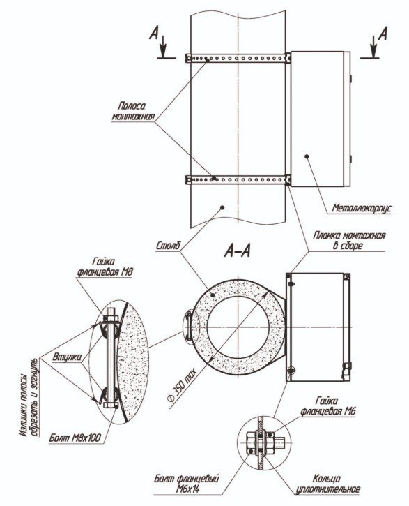 Комплект крепления металлокорпуса к столбу монтажной полосой (YKK-0-125) Комплект крепления