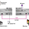 MMS-500V-R Удлинитель KVM