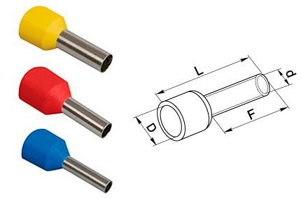 Наконечник НШВИ 1,0-12 темно-красный (100 шт) (UGN10-001-03-12) Наконечник штыревой втулочный