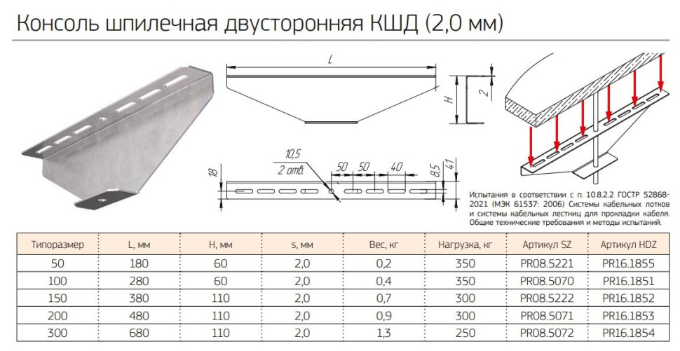 Консоль для шпильки двусторонняя КШД-100 (PR08.5070) (Промрукав) Консоль для шпильки двусторонняя